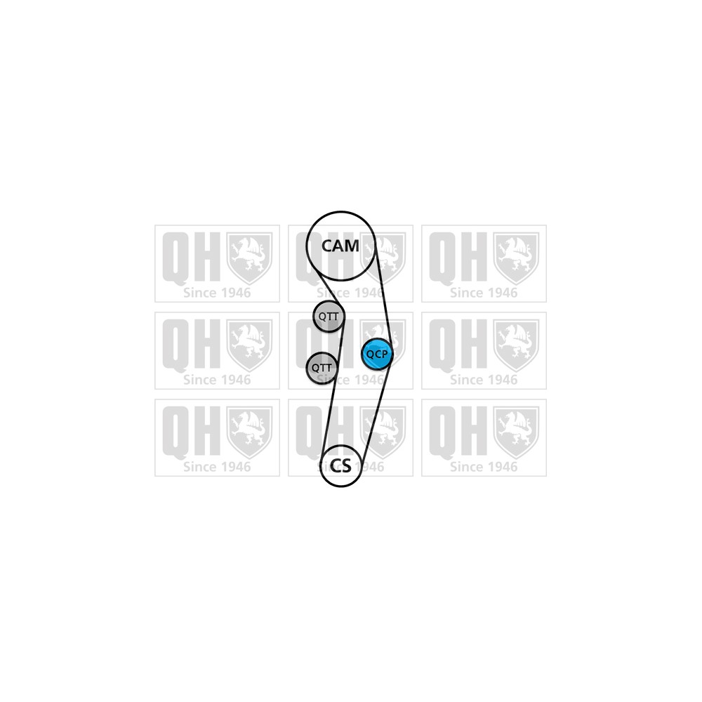 Image for QH QBK583 Timing Belt Kit