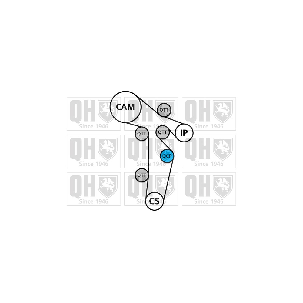 Image for QH QBK766 TIMING BELT KIT