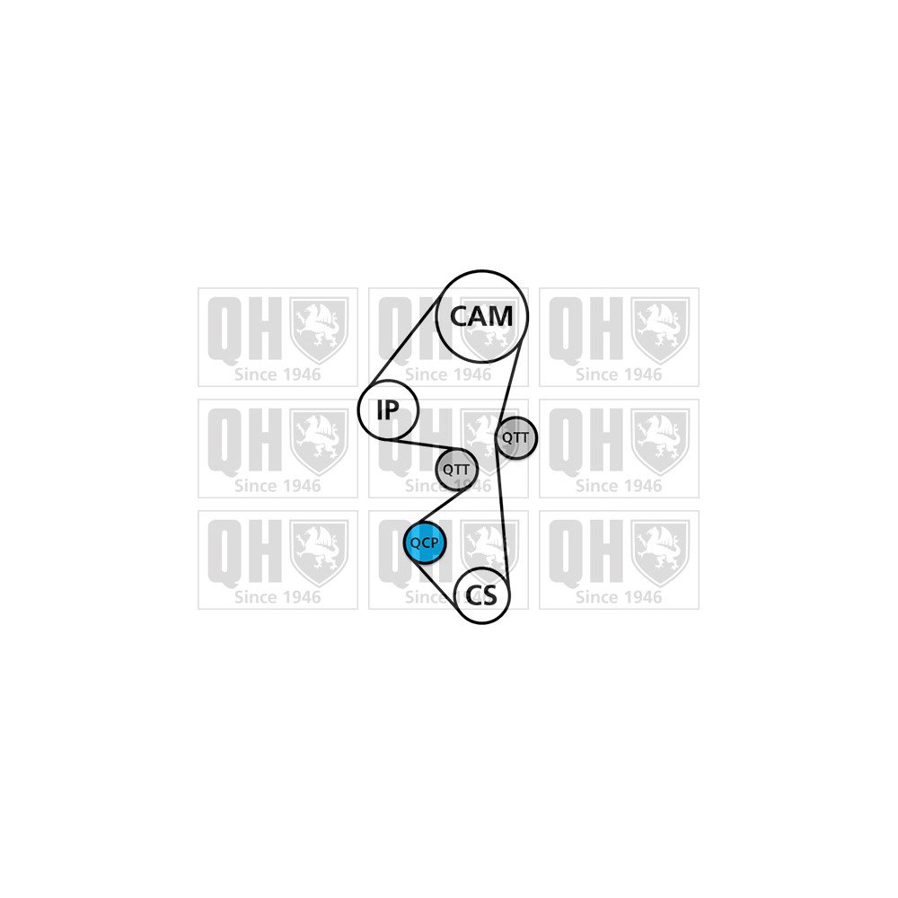 Image for QH QBK892 Timing Belt Kit