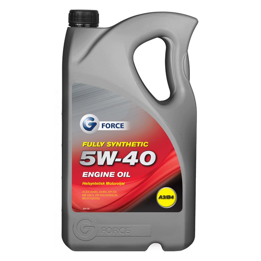 Perodua Myvi Best Engine Oil  Contoh Nda