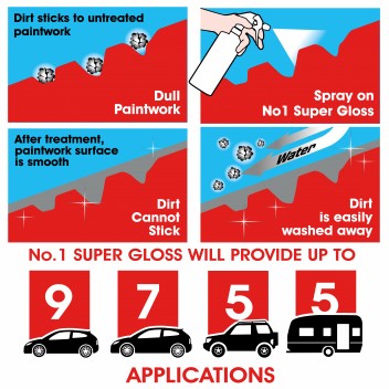 CarPlan CSG600 No.1 Super Gloss 600ml - Tetrosyl Express Ltd